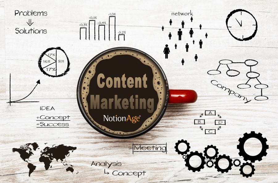 Content Marketing Services